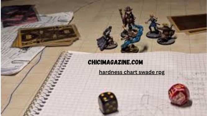 hardness chart swade rpg